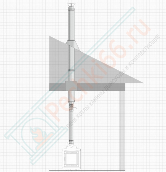 Комплект дымохода с вертикальной установкой через крышу (310-0.8) d-115 (ТиС-Энерго) в Кургане