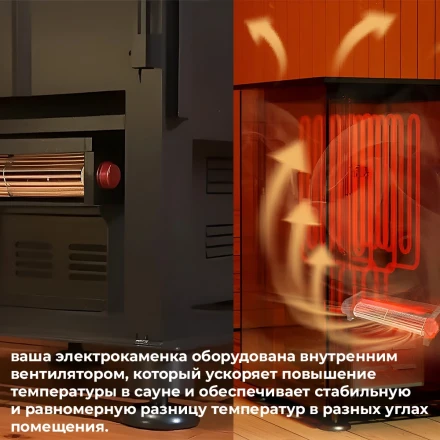 Электрокаменка EVEREST «Black Crystal» S120, 12 кВт