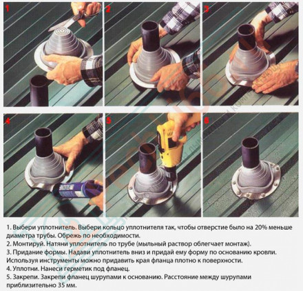 Проходка кровли Master flash №9 (250-460), черный, прямой (No name)