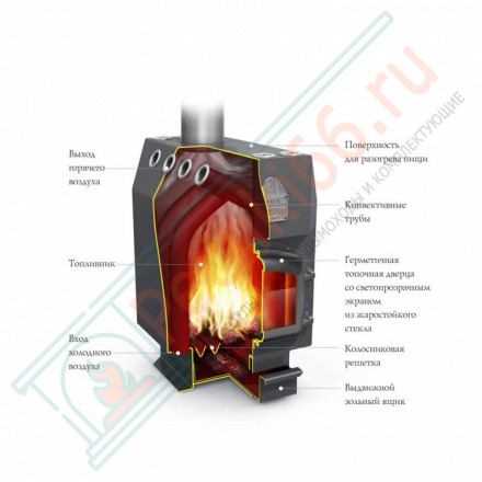 Отопительная печь Гимназист (T.M.F) до 100 м3