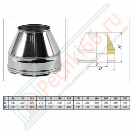 Конус Факел V50R с изол (AISI-321/0,8-AISI-304/0,5) d-150/250 (Вулкан-Cerablanket)