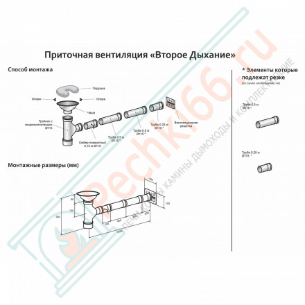 Второе дыхание для бани Black (Сталь-Мастер)