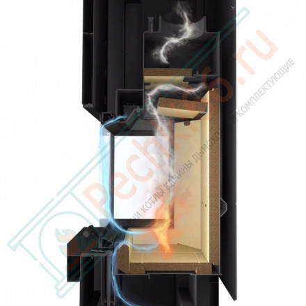 Каминная топка IMPRESSION 2G L 93.60.01 (Romotop)