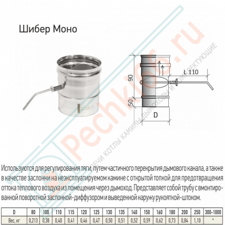 Шибер моно ШМ(М)-Р (310-0.8) d-200 (ТиС Энерго)