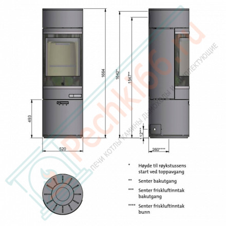 Печь-камин Scan 85-7 Low Top/High Base, вермикулитовые плиты, BP (Scan)