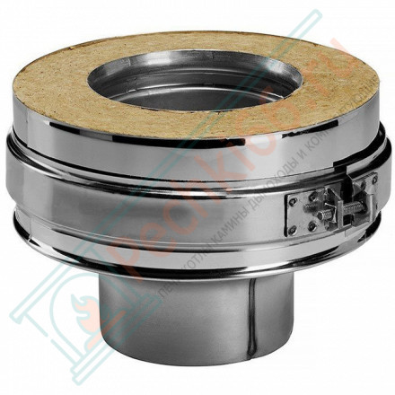 Переход моно-термо V50R (AISI-321/0,8-AISI-304/0,5) d-180/280 (Вулкан-Cerablanket)