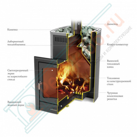 Печь для бани Калина Inox БСЭ ТО антрацит НВ ПРА (T.M.F) до 30 м3