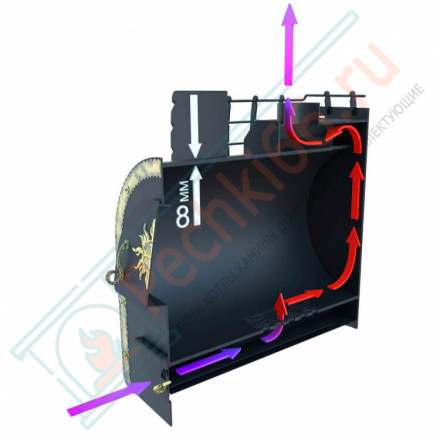 Банная печь Святогор Декор (Царь-Печи)