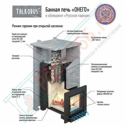 Печь для Русской бани Онего 45ТС (Talkorus)