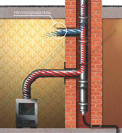 Стабилизатор тяги дымохода d-150 (Aisi-304/0.5мм) (Вулкан)