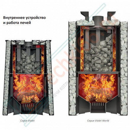 Дровяная банная печь Grill'D Violet World Steel Long Window Max