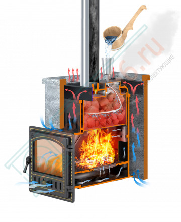 Комплект Эверест 24 Легкий пар (280) Талькохлорит, S-40 (Everest)