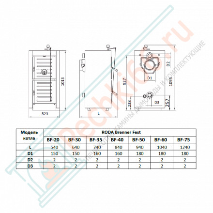 Чугунный твердотопливный котел Brenner Fest 75 (Roda)