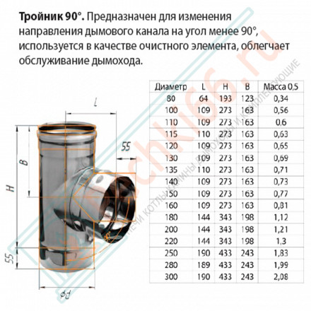 Тройник 90° (НЕРЖ-430/0,5) d-180 (Ferrum GS)