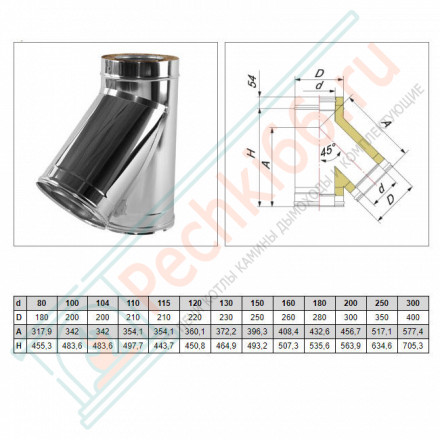 Тройник 45° V50R с изол (AISI-321/0,8-AISI-304/0,5) d-160/260 (Вулкан-Cerablanket)