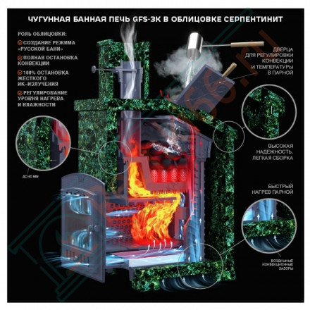 Чугунная печь для бани Гефест GFS-ЗК 18 (ТехноЛит)