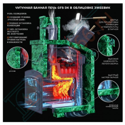 Чугунная печь для бани Гефест GFS-ЗК 25 (П) в сетке (ТехноЛит)