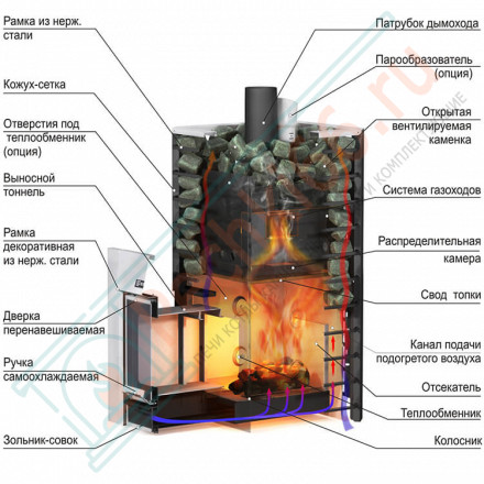 Чугунная банная печь Ermak 20 Сетка-Премиум (Ермак)